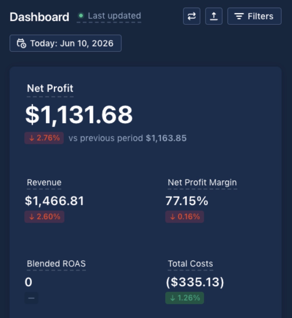 Customer dashboard result — Marco D.