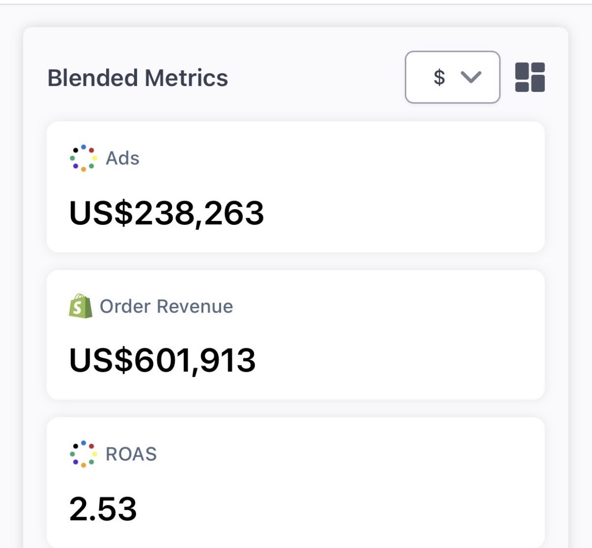 Customer dashboard result — Sara L.