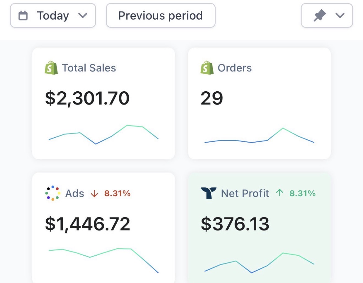 Customer dashboard result — Kevin P.